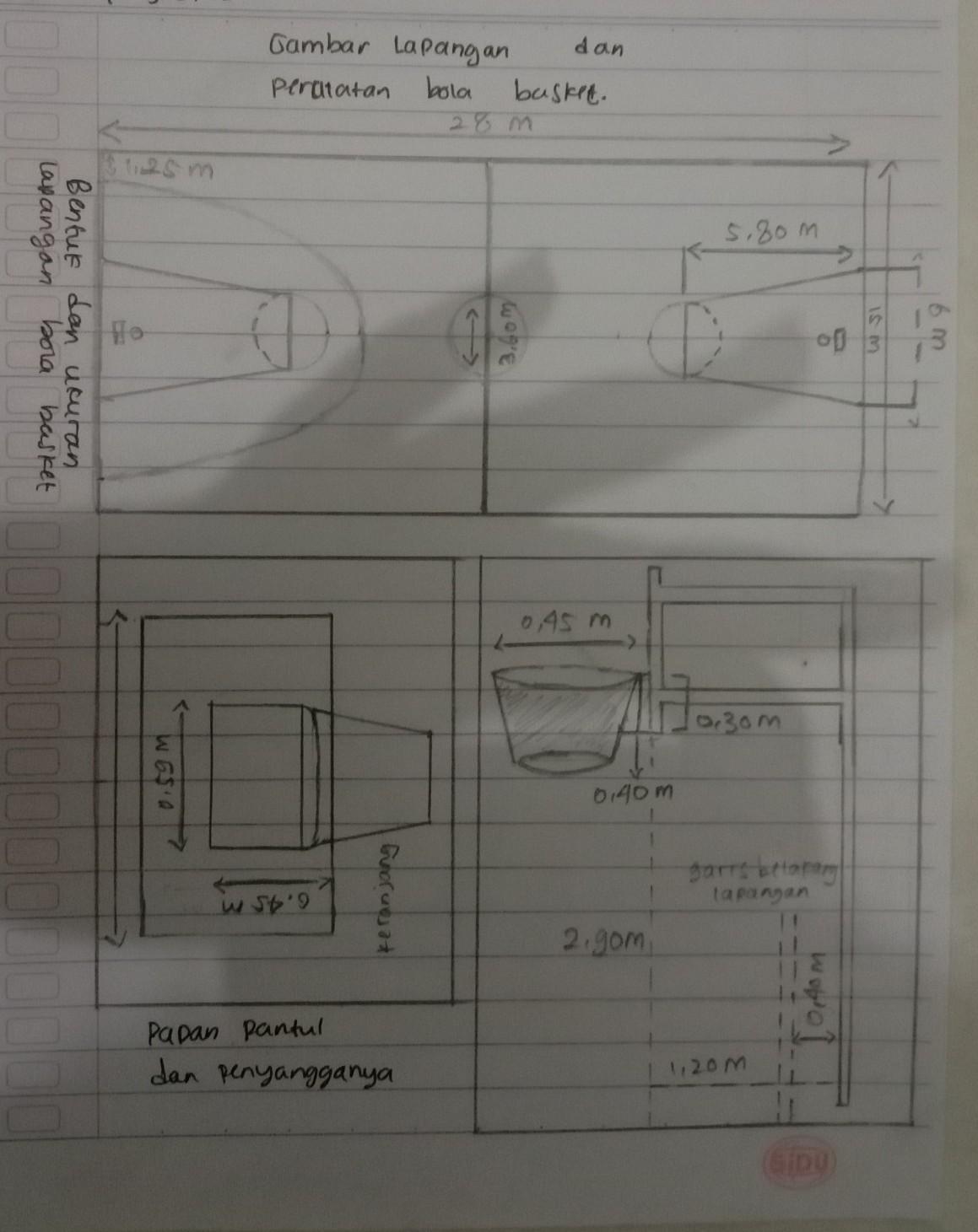 Detail Gambar Lapangan Basket Beserta Ukurannya Lengkap Nomer 36