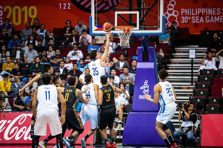 Detail Gambar Lapangan Basket Beserta Ukurannya Lengkap Nomer 47