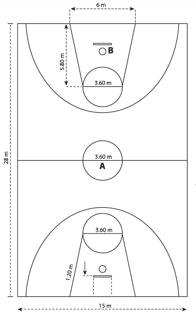Detail Gambar Lapangan Basket Beserta Ukurannya Lengkap Nomer 7