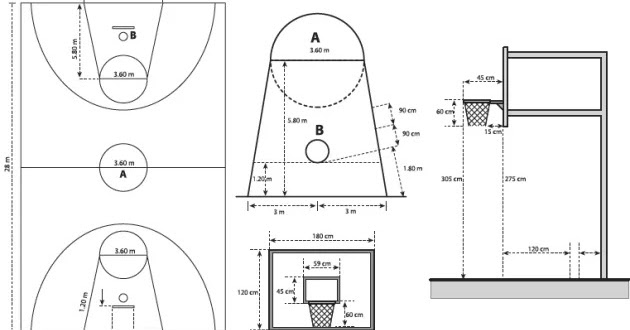Detail Gambar Lapangan Bola Basket Beserta Ukurannya Nomer 30