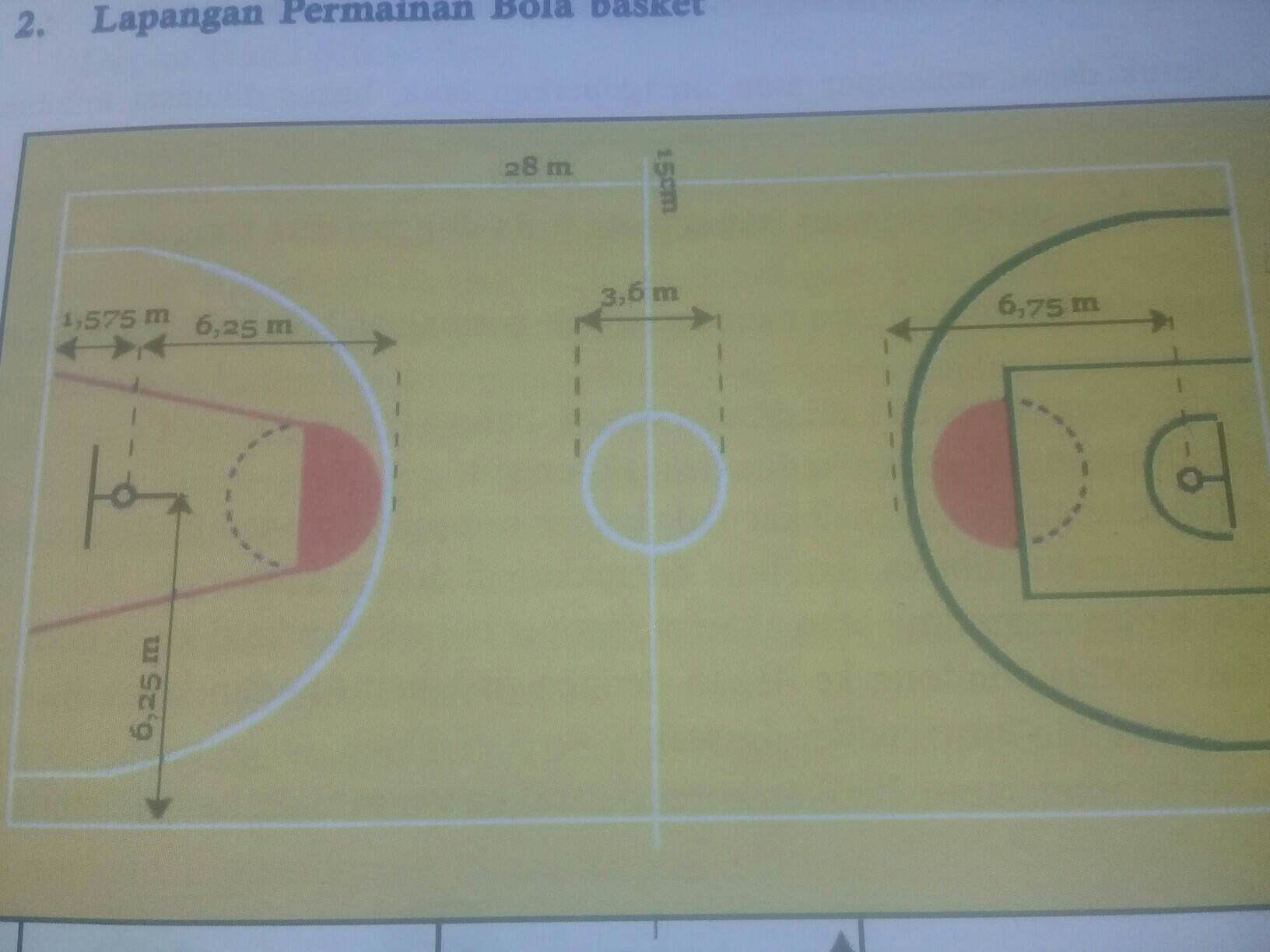 Detail Gambar Lapangan Bola Basket Beserta Ukurannya Nomer 46