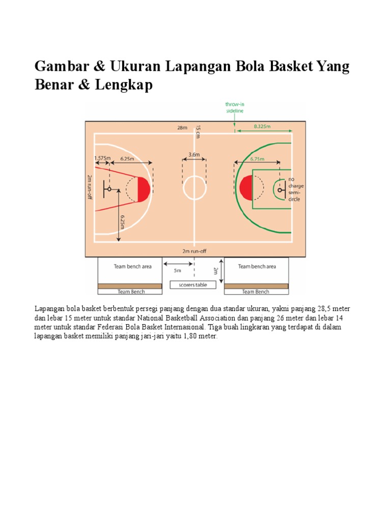 Detail Gambar Lapangan Bola Basket Lengkap Dengan Ukurannya Nomer 55