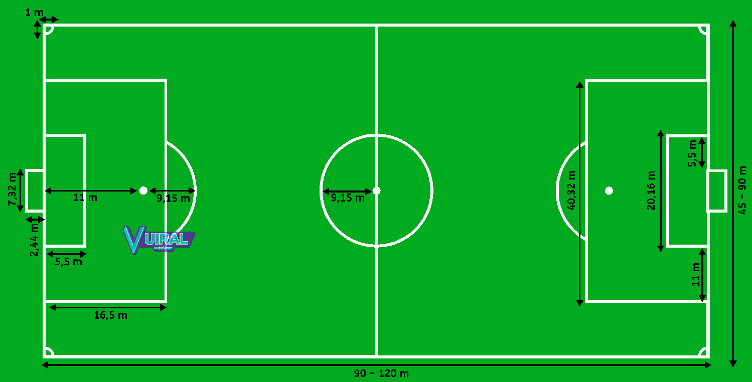 Detail Gambar Lapangan Bola Kaki Lengkap Nomer 12