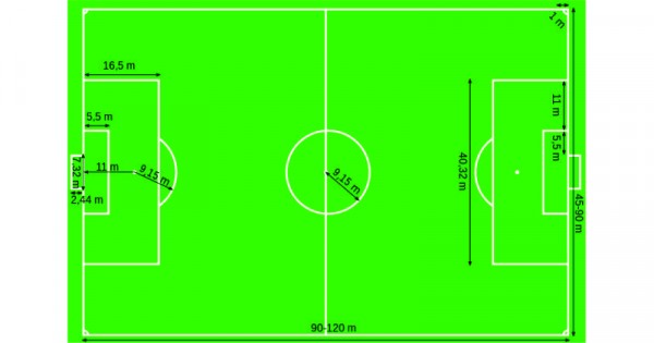 Detail Gambar Lapangan Bola Kaki Seta Makna Dan Ukuran Nomer 10