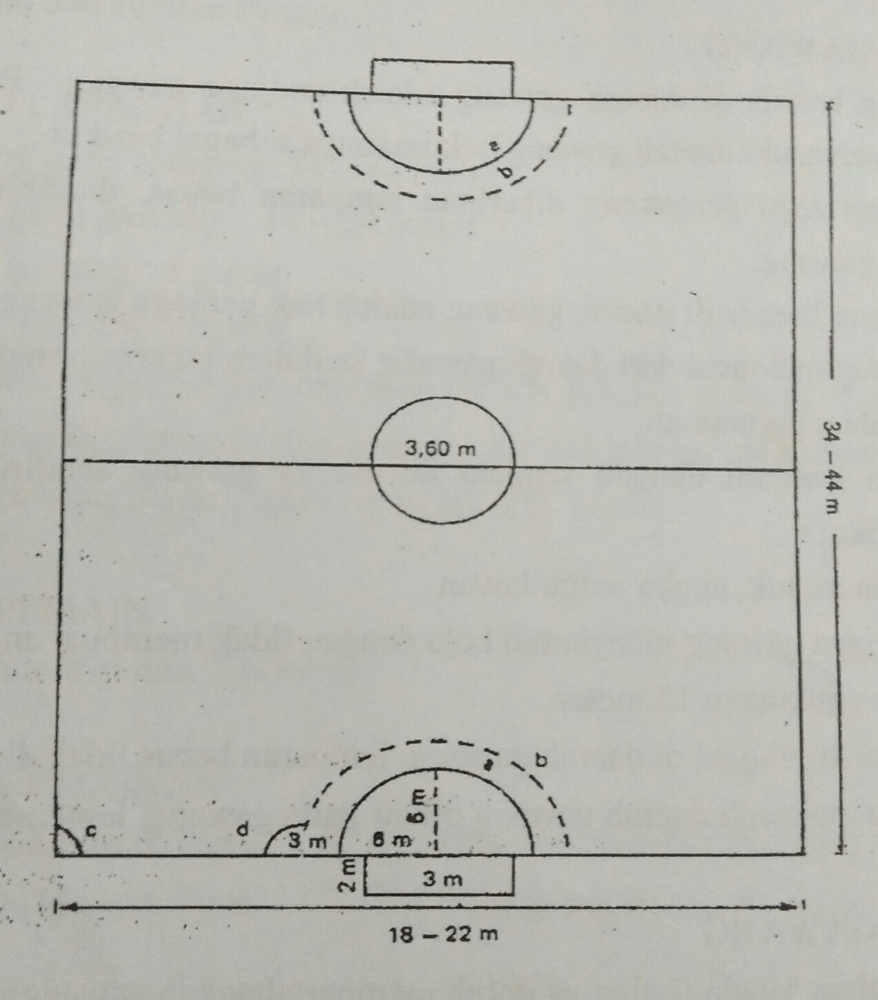 Detail Gambar Lapangan Bola Tangan Beserta Ukurannya Nomer 13
