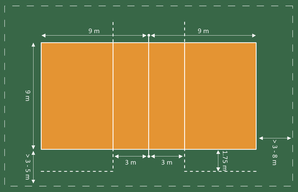 Detail Gambar Lapangan Bola Voli Beserta Ukuran Nya Nomer 3