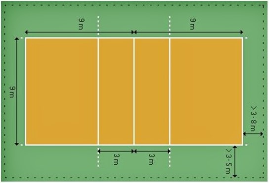 Detail Gambar Lapangan Bola Voli Beserta Ukurannya Nomer 48