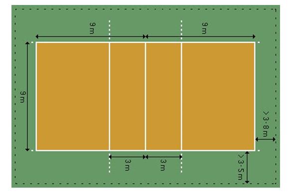 Detail Gambar Lapangan Bola Voli Dan Ukuran Nya Nomer 16