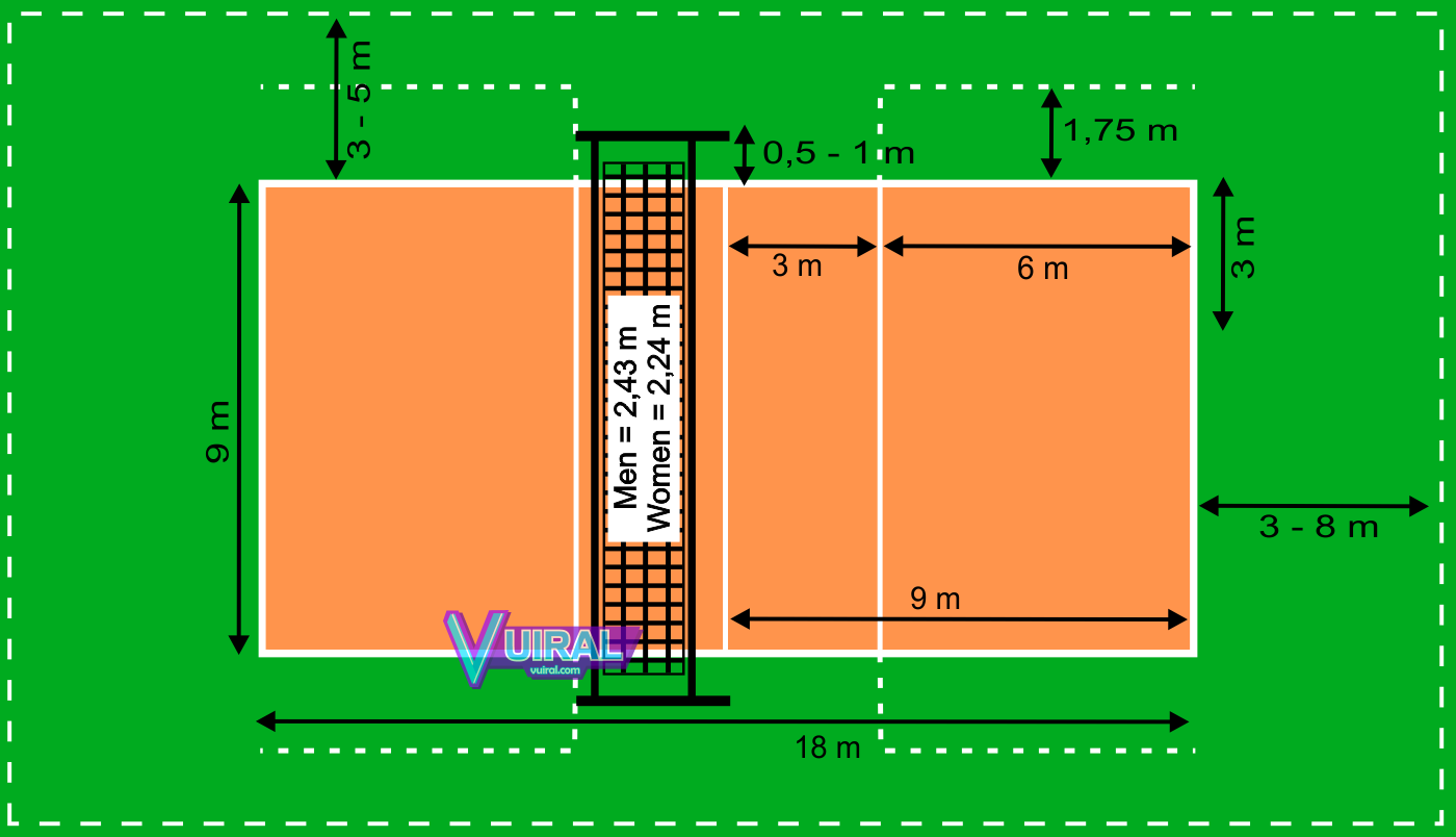 Detail Gambar Lapangan Bola Voli Dan Ukuran Nya Nomer 4