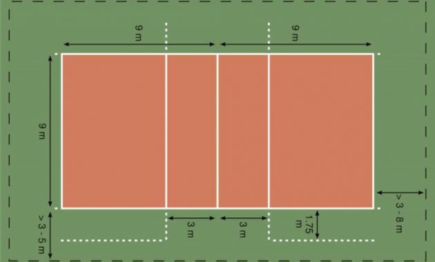 Detail Gambar Lapangan Bola Voli Yang Mudah Digambar Nomer 44