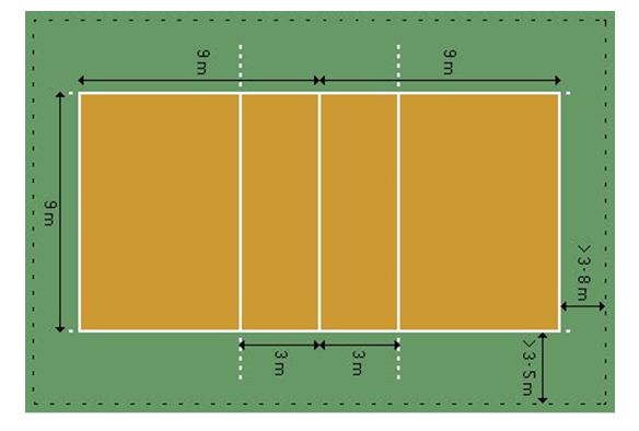 Detail Gambar Lapangan Bola Volly Beserta Ukuran Nomer 12