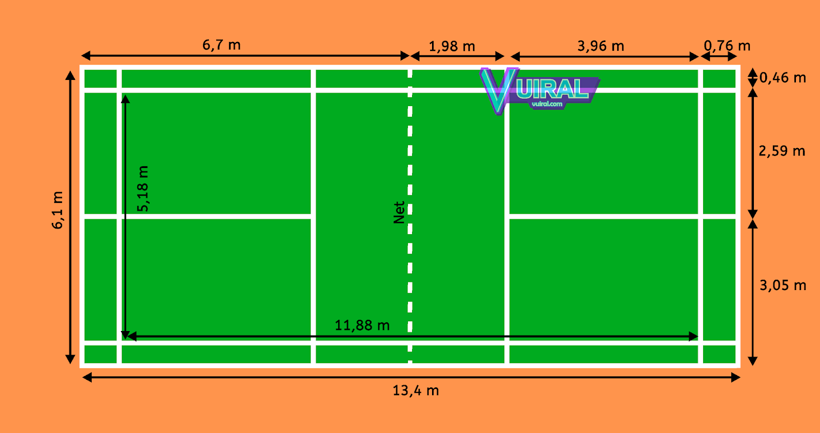 Detail Gambar Lapangan Bulu Tangkis Beserta Ukurannya Nomer 2