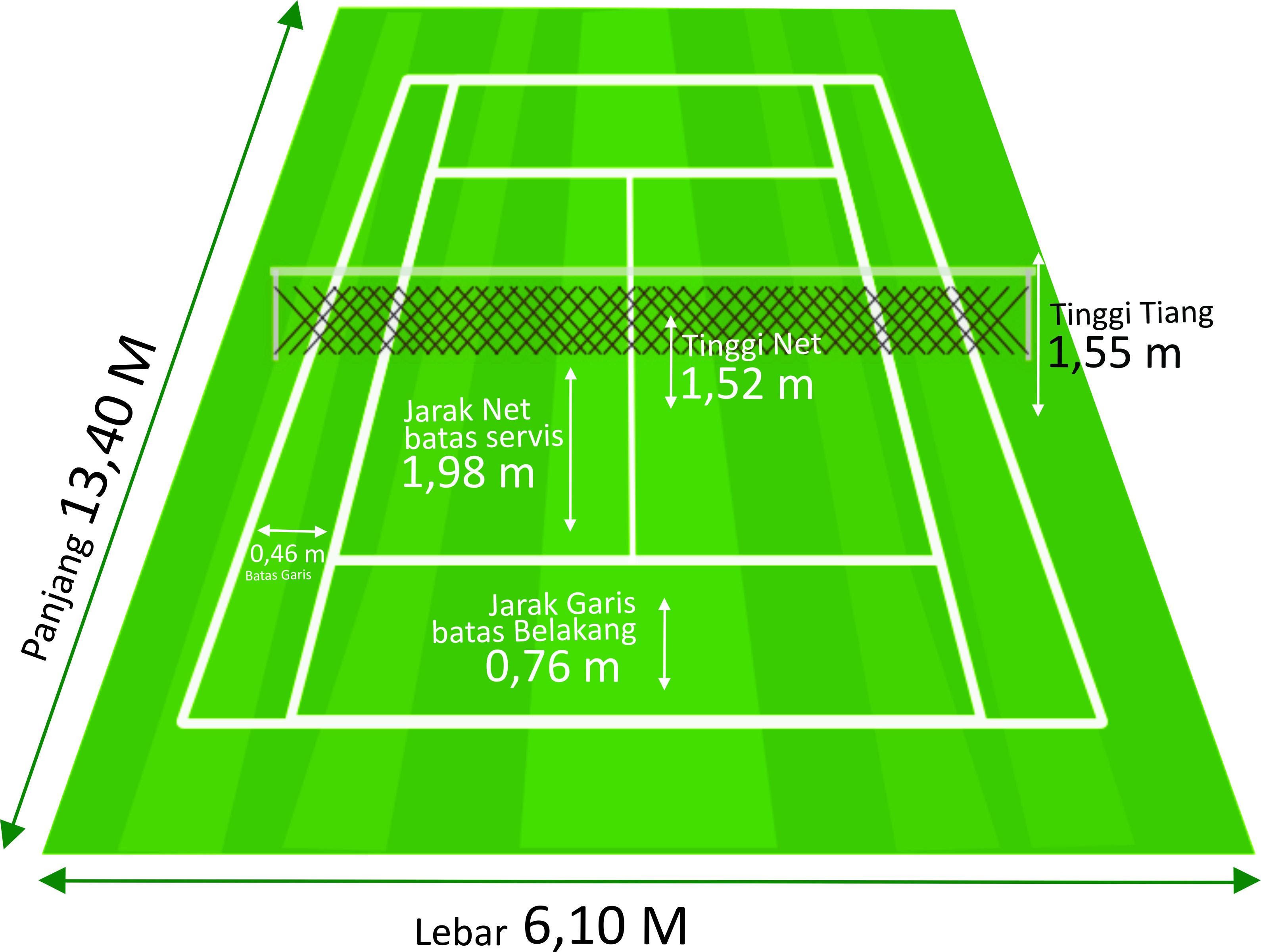 Detail Gambar Lapangan Bulu Tangkis Beserta Ukurannya Nomer 23