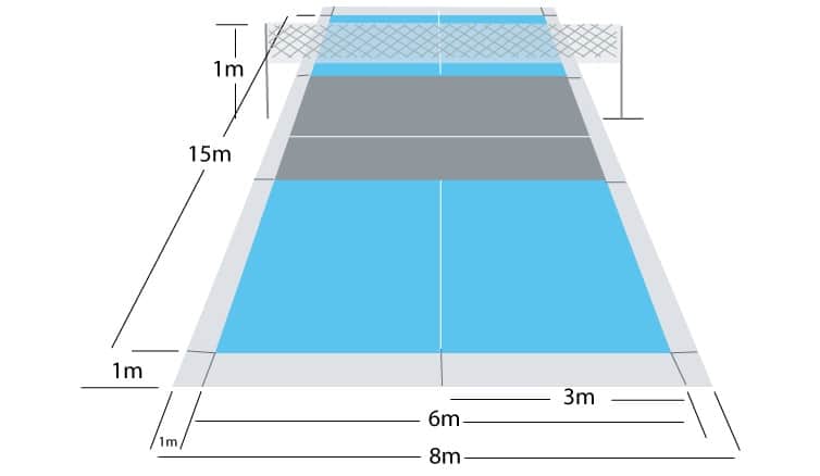 Detail Gambar Lapangan Bulu Tangkis Beserta Ukurannya Nomer 41