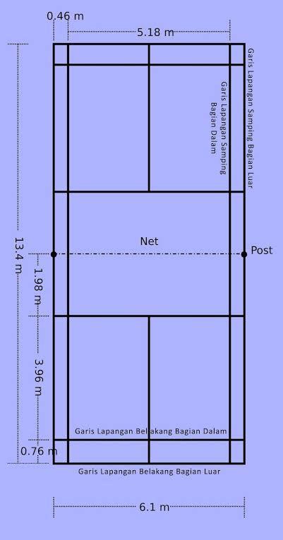 Detail Gambar Lapangan Bulutangkis Nomer 18