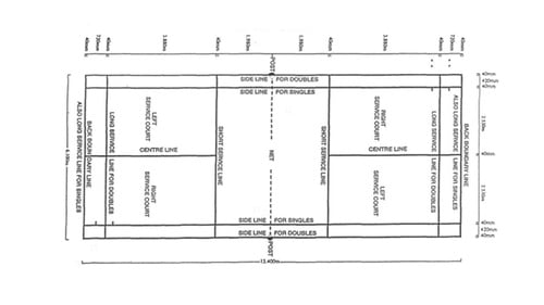 Detail Gambar Lapangan Bulutangkis Nomer 25