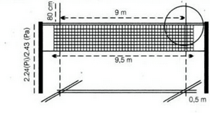 Detail Gambar Lapangan Dan Net Bola Voli Nomer 22