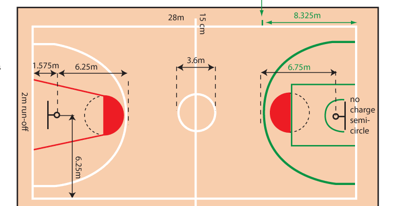 Detail Gambar Lapangan Futsal Gambar Kombinasi Lapangan Futsal Dan Basket Nomer 9