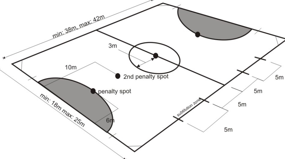 Detail Gambar Lapangan Futsal Gambar Kombinasi Lapangan Futsal Dan Basket Nomer 41