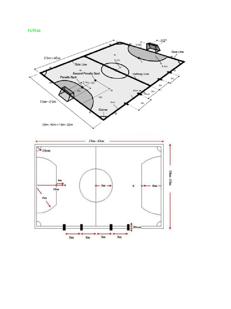 Detail Gambar Lapangan Futsal Gambar Kombinasi Lapangan Futsal Dan Basket Nomer 44