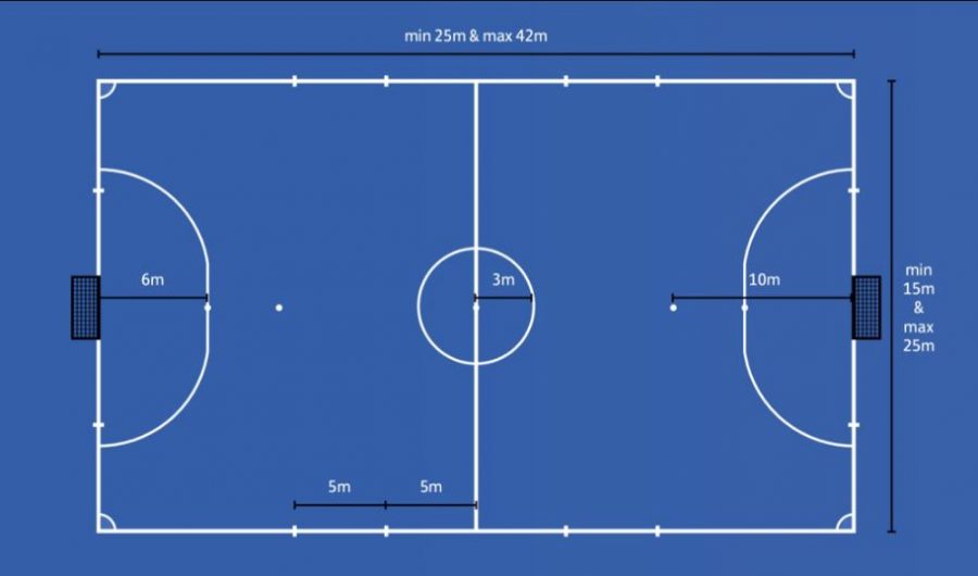 Detail Gambar Lapangan Futsal Gambar Warna Lapangan Futsal Nomer 37