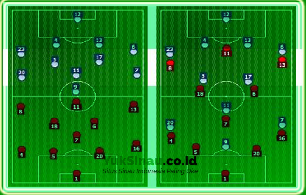 Detail Gambar Lapangan Sepak Bola Beserta Pemainnya Nomer 19