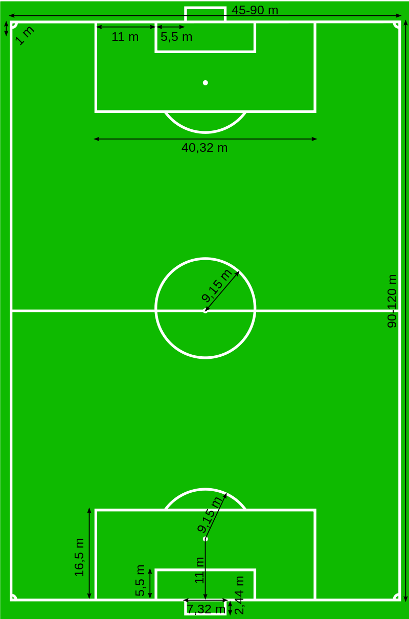 Detail Gambar Lapangan Sepak Bola Gambar Lapangan Atletik Nomer 15