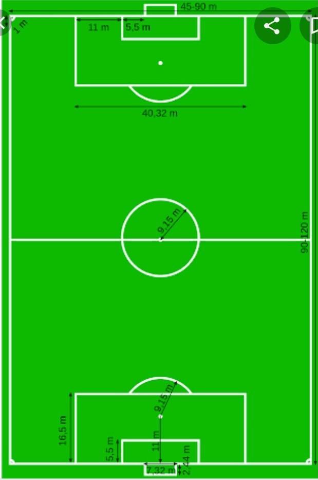 Detail Gambar Lapangan Sepak Bola Lengkap Dengan Ukuran Dan Keterangan Permainan Nomer 22