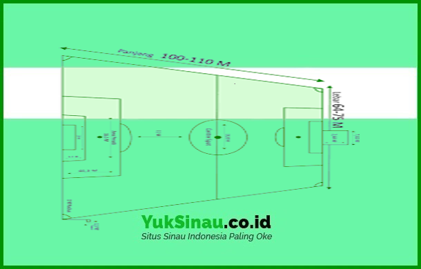 Detail Gambar Lapangan Sepak Bola Standar Nasional Di Indonesia Nomer 52