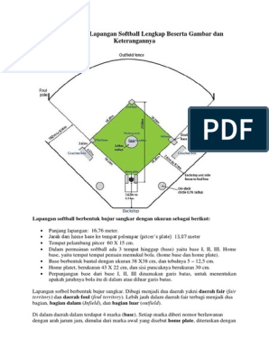 Detail Gambar Lapangan Softball Beserta Keterangannya Nomer 6