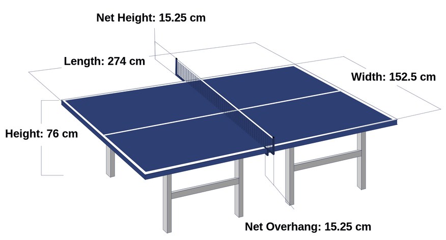 Gambar Lapangan Tenis Meja Lengkap Dengan Ukurannya - KibrisPDR