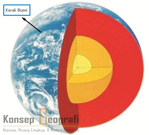 Detail Gambar Lapisan Kulit Bumi Beserta Keterangannya Nomer 18