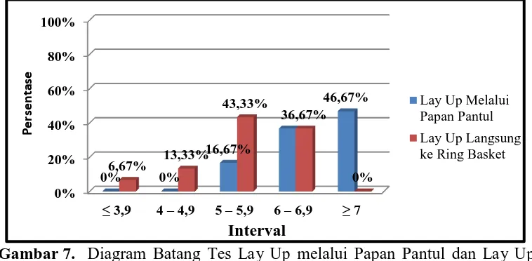 Detail Gambar Lay Up Papan Pantul Nomer 6