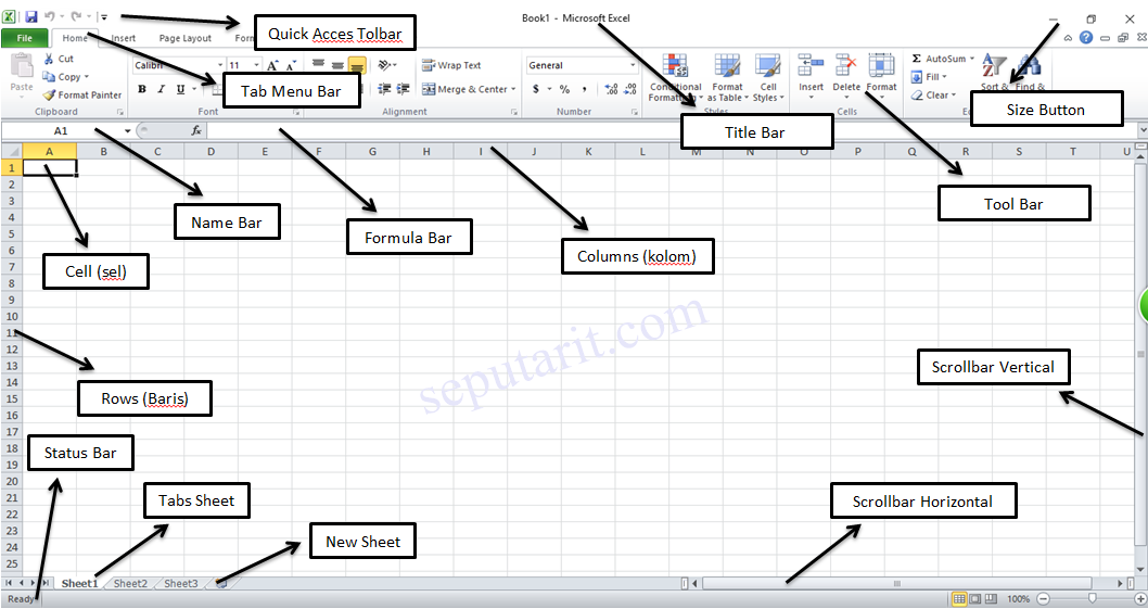 Detail Gambar Lembar Kerja Excel Beserta Fungsinya Masing Masing Nomer 2