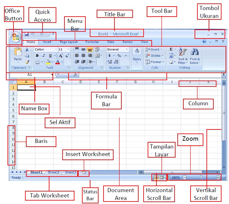 Detail Gambar Lembar Kerja Excel Beserta Fungsinya Masing Masing Nomer 4