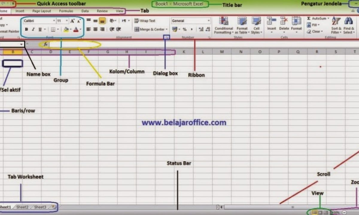 Detail Gambar Lembar Kerja Excel Beserta Fungsinya Masing Masing Nomer 6