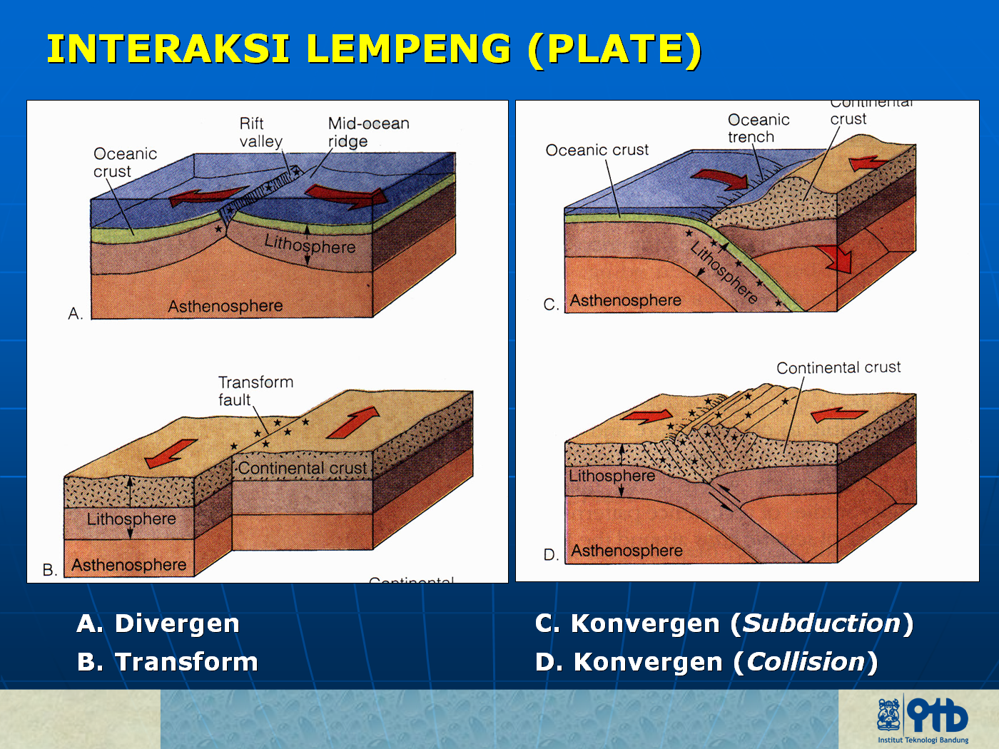 Detail Gambar Lempeng Tektonik Nomer 29