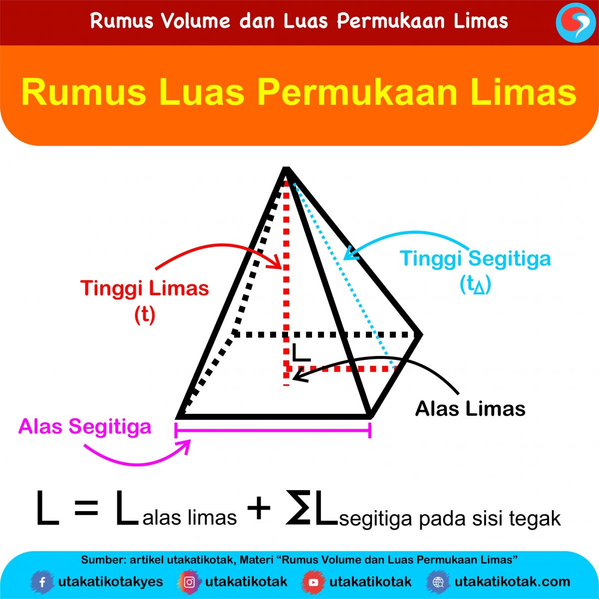 Detail Gambar Limas Persegi Nomer 34