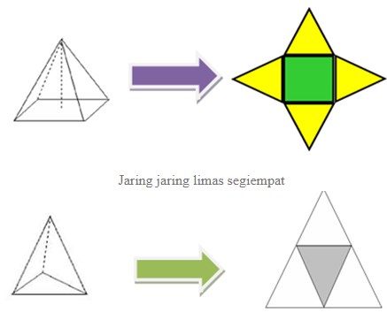 Detail Gambar Limas Persegi Nomer 50