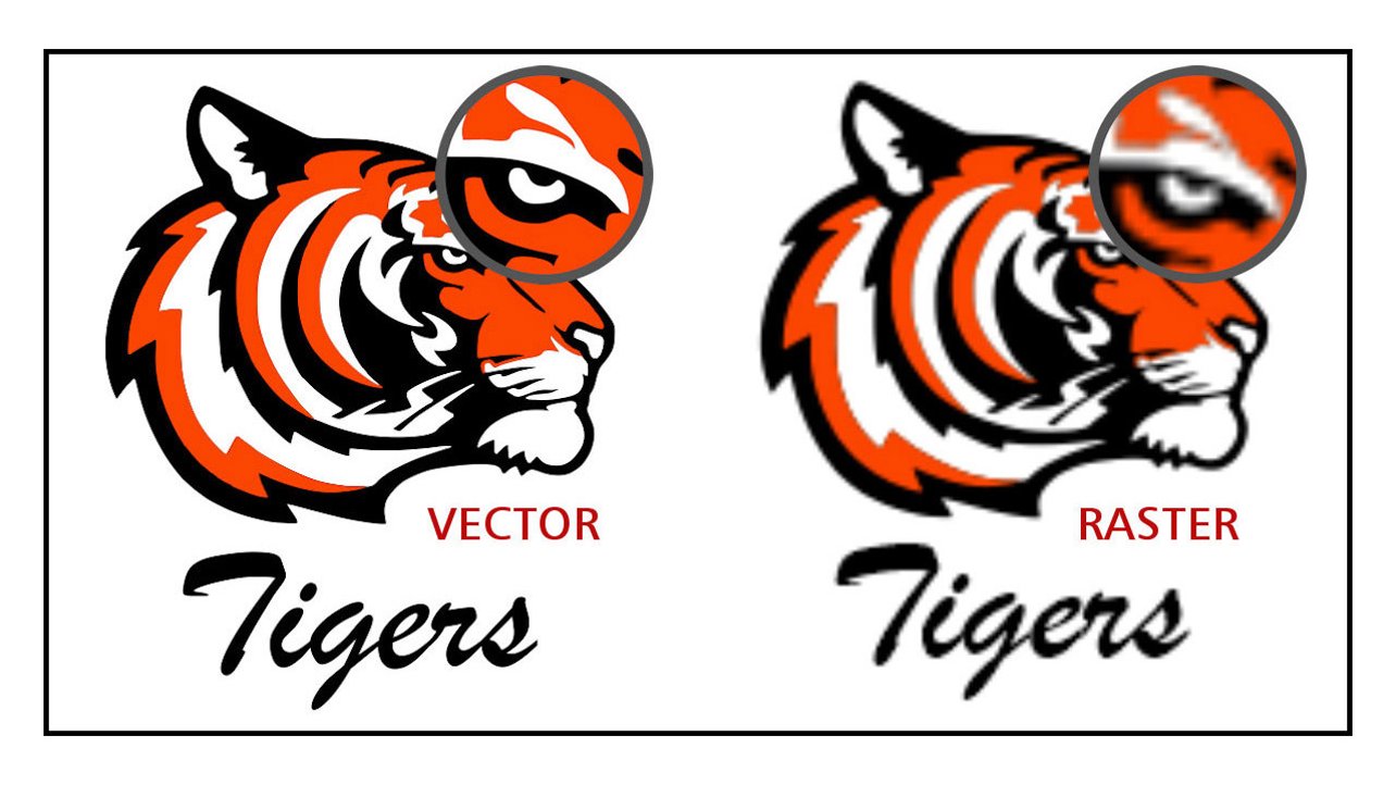 Gambar Logo Versi Vektor - KibrisPDR