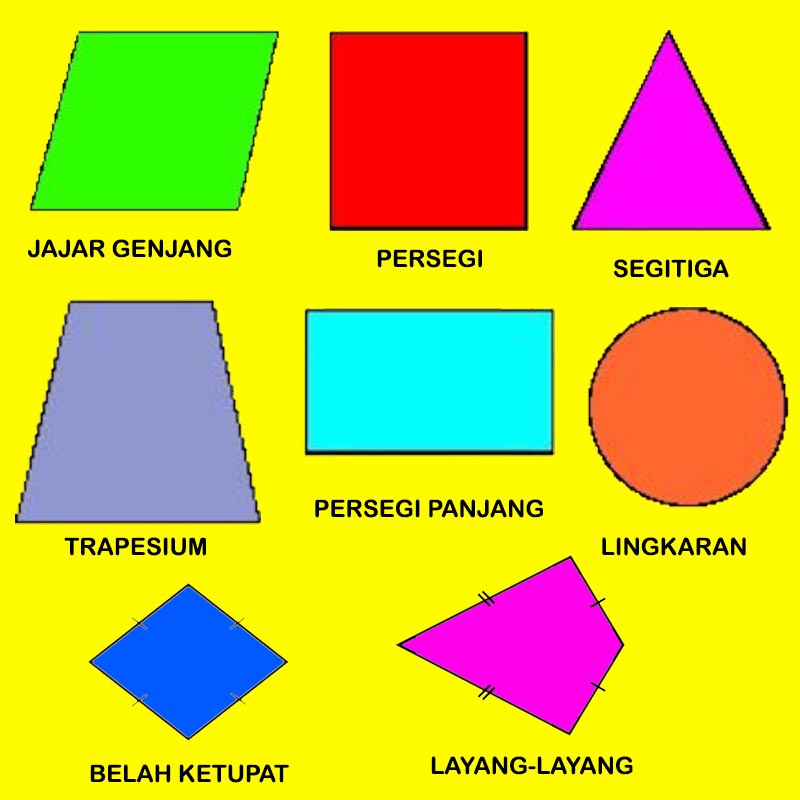 Detail Gambar Macam Bangun Datar Nomer 2