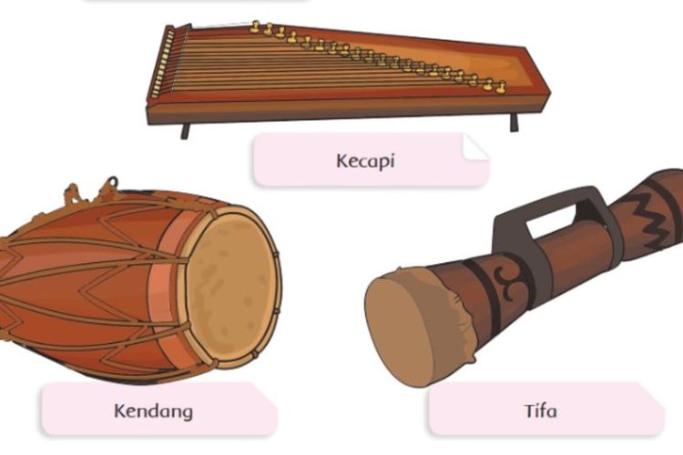 Detail Gambar Macam Macam Alat Musik Nomer 11