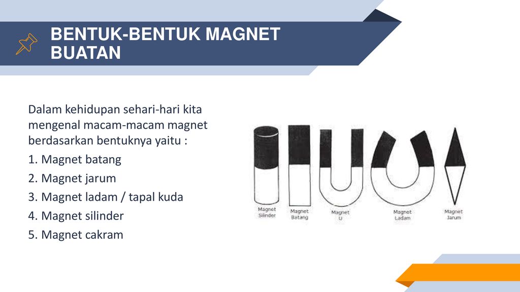 Detail Gambar Macam Macam Bentuk Magnet Nomer 45