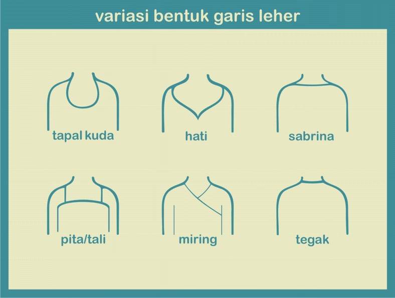 Detail Gambar Macam Macam Garis Nomer 46