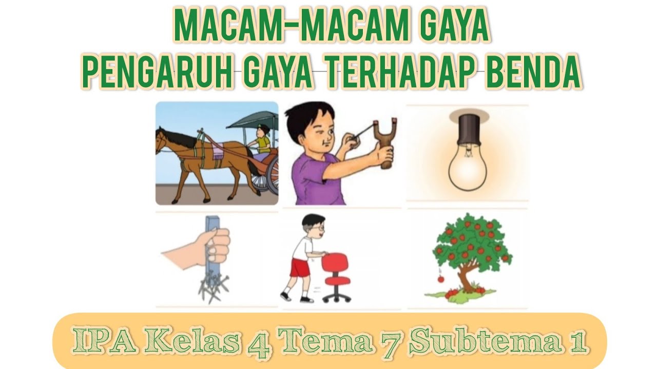 Detail Gambar Macam Macam Gaya Nomer 11