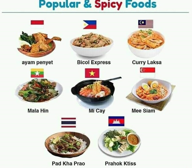 Detail Gambar Macam Macam Makanan Nomer 10