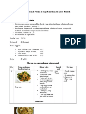 Detail Gambar Macam Macam Makanan Nomer 38