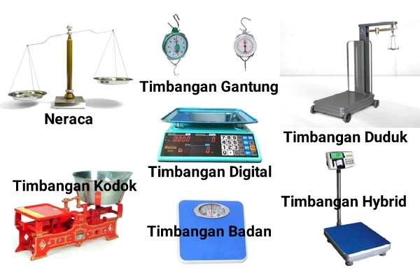 Detail Gambar Macam Macam Neraca Nomer 10