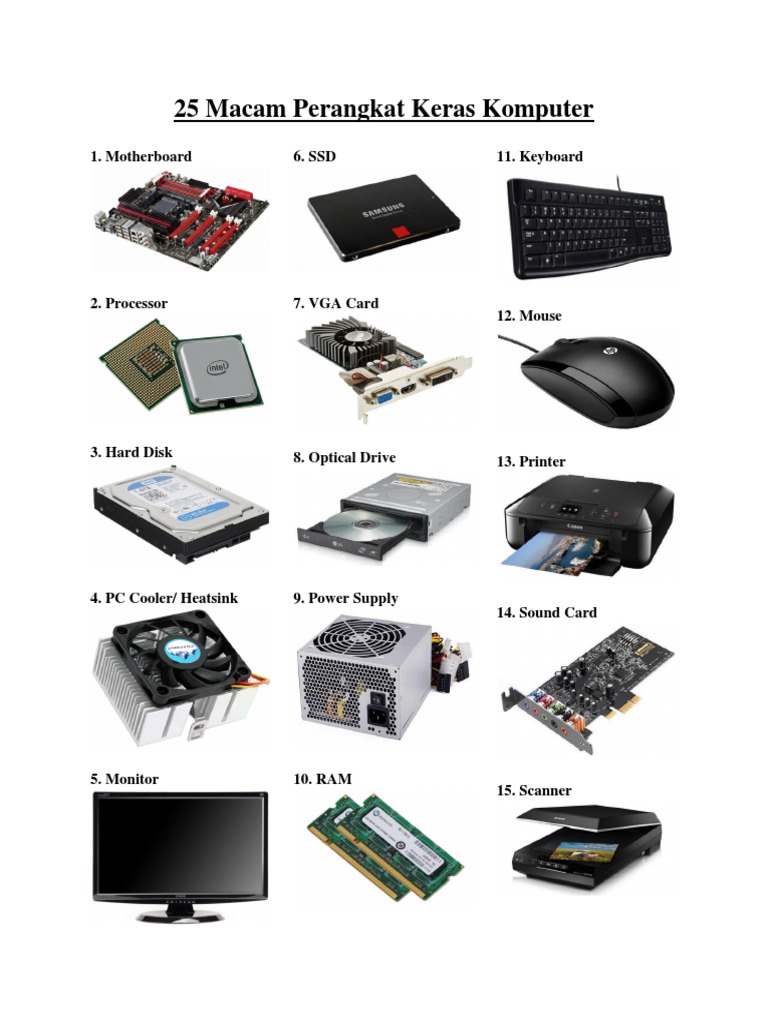 Detail Gambar Macam Macam Perangkat Keras Komputer Nomer 2