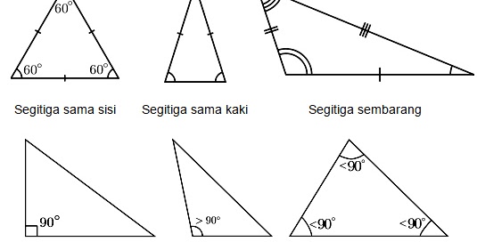 Detail Gambar Macam Macam Segitiga Nomer 19